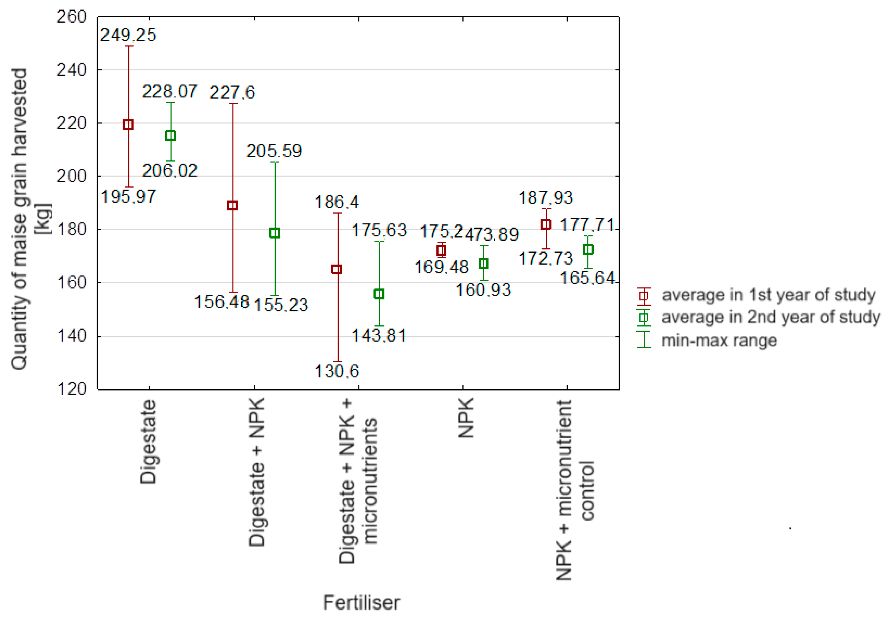 Sustainability 15 16133 g001