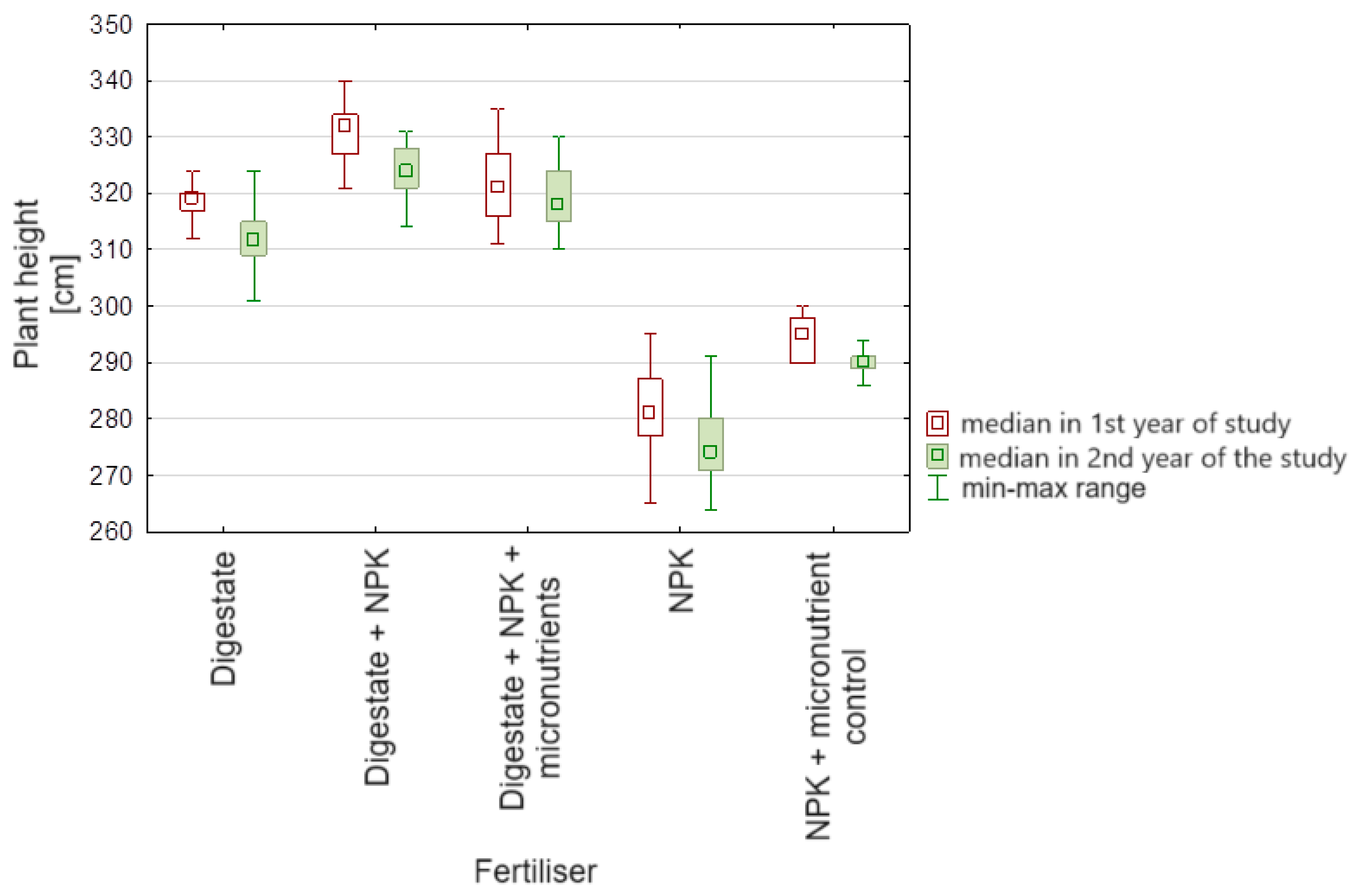 Sustainability 15 16133 g002