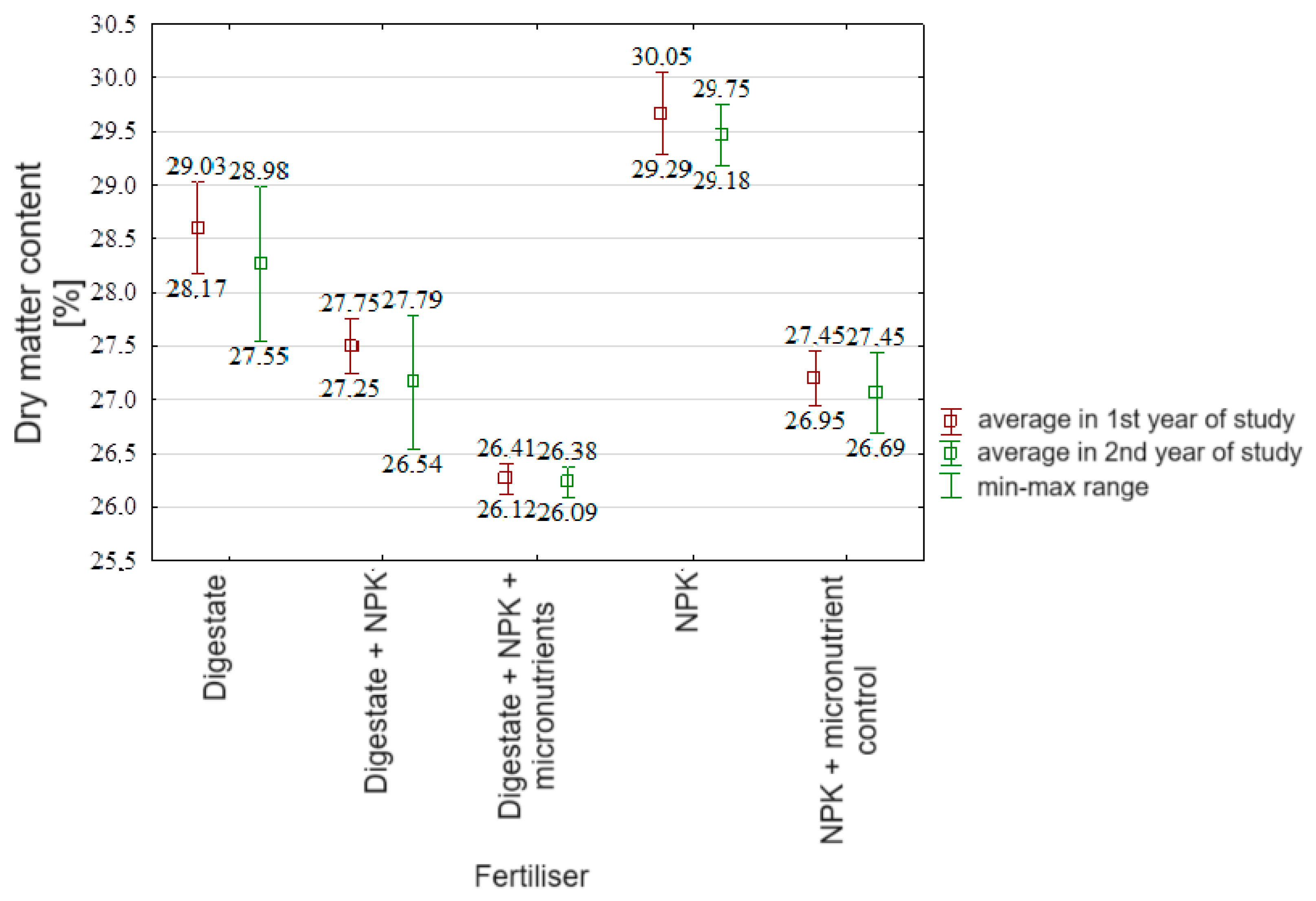 Sustainability 15 16133 g003