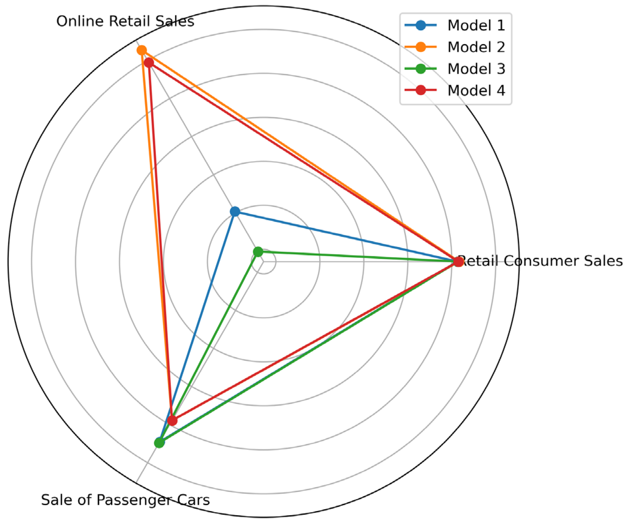 Sustainability 15 16138 g008