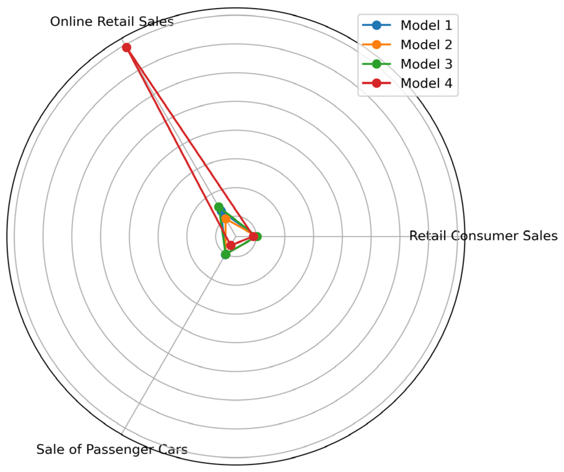 Sustainability 15 16138 g010