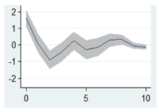 Sustainability 15 16140 i016