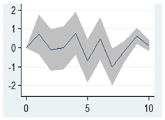 Sustainability 15 16140 i022