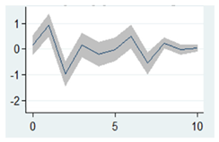 Sustainability 15 16140 i023