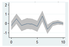 Sustainability 15 16140 i024