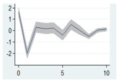 Sustainability 15 16140 i028
