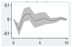 Sustainability 15 16140 i032