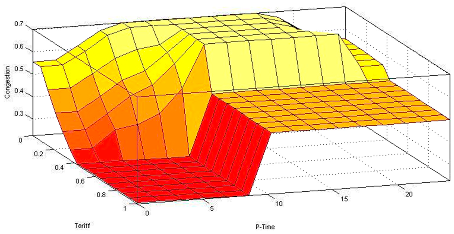 Sustainability 15 16153 g004