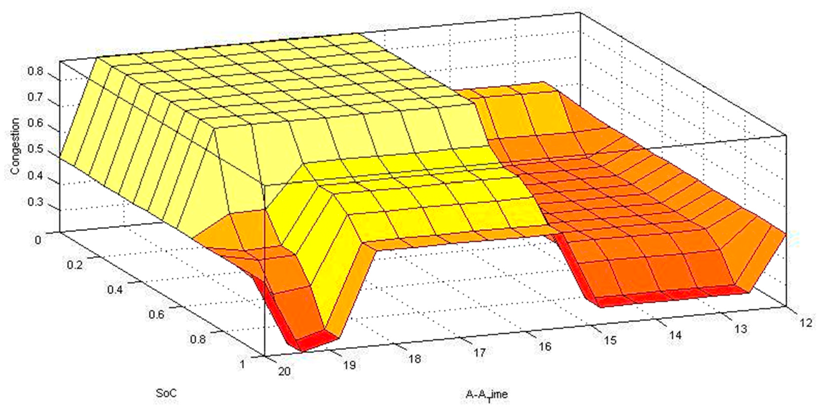Sustainability 15 16153 g007