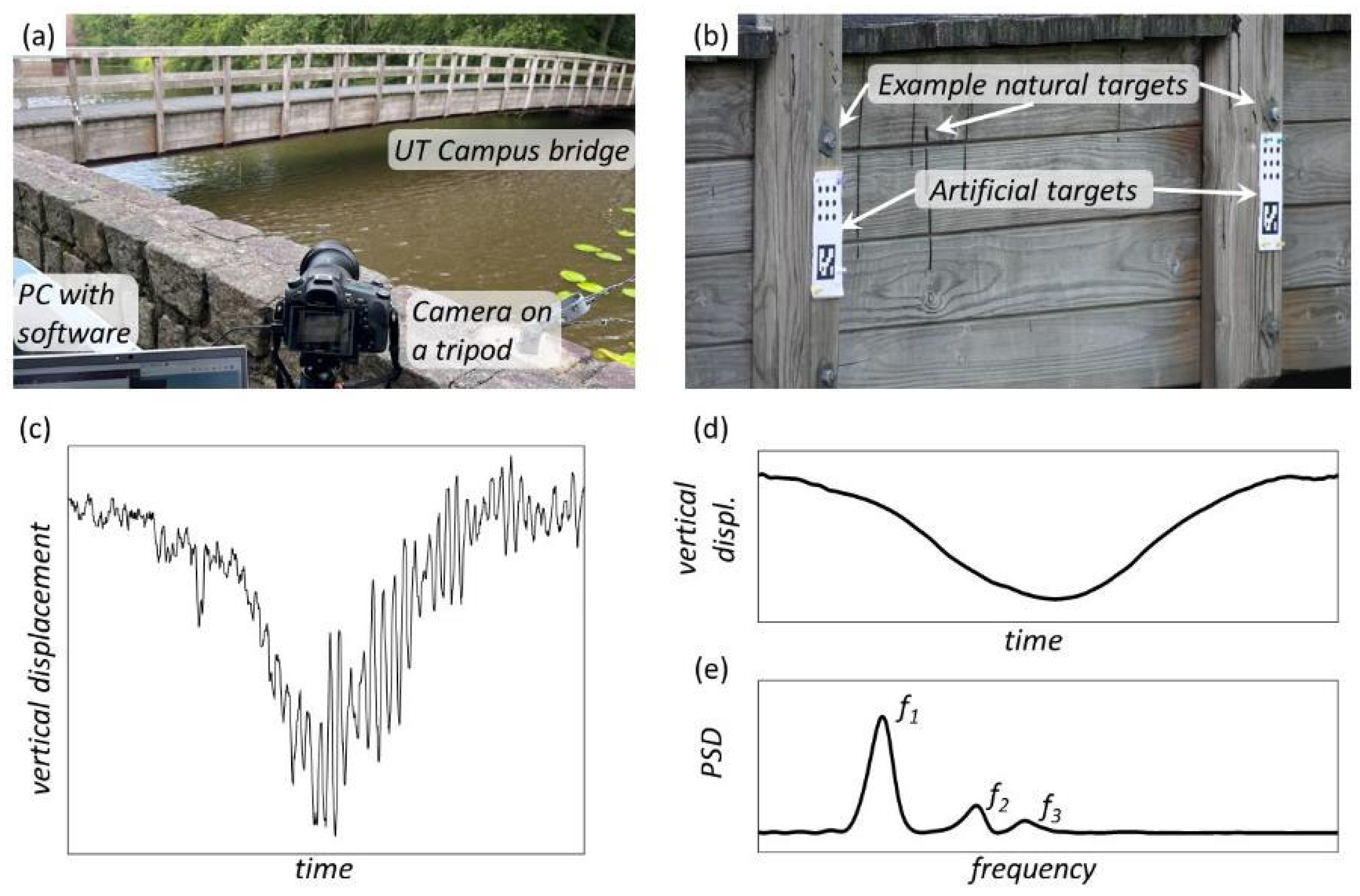 Sustainability 15 16154 g004