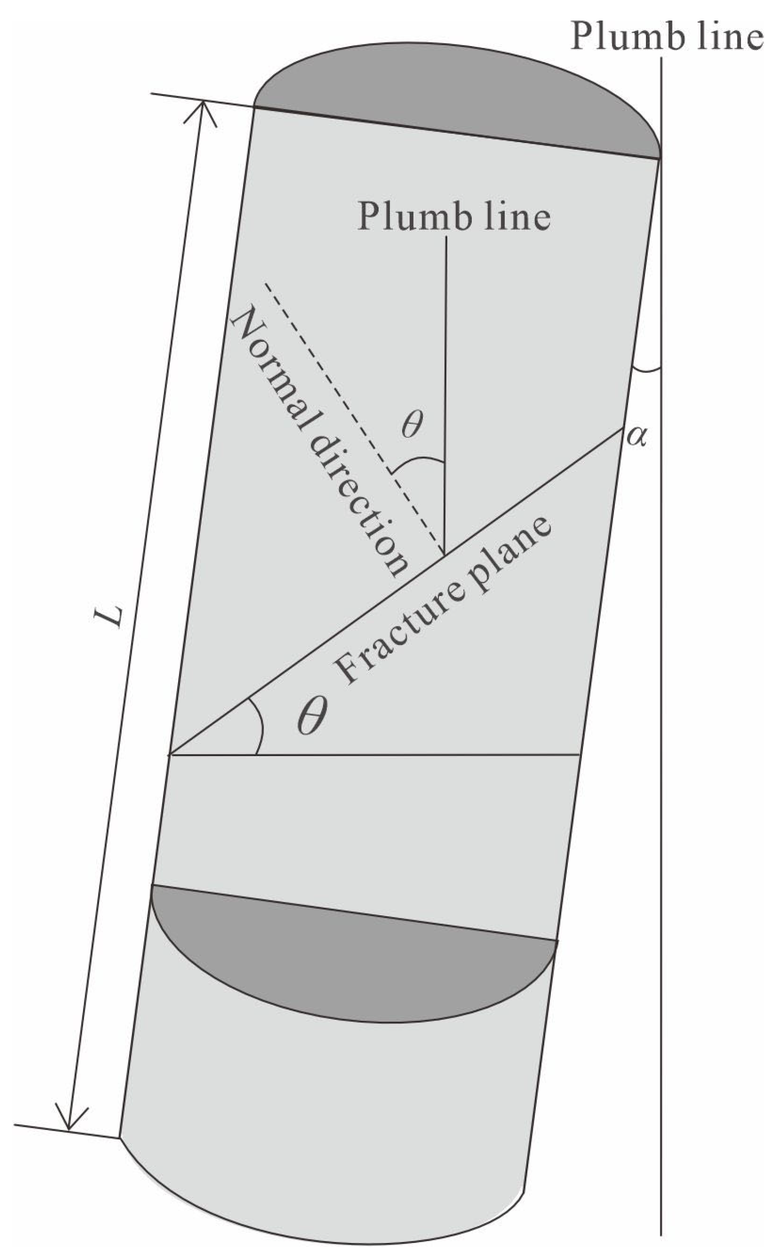 Sustainability 15 16155 g002