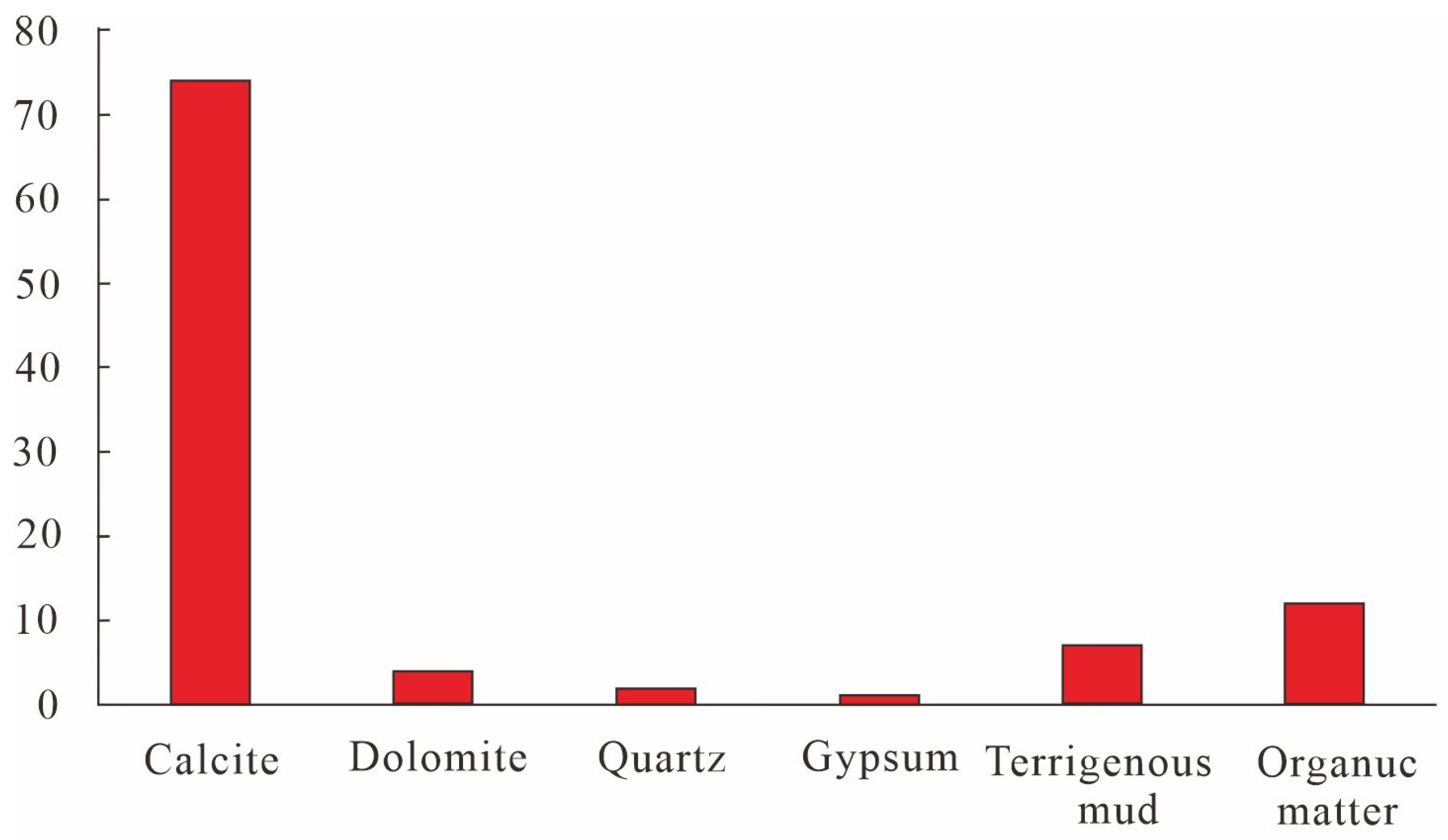 Sustainability 15 16155 g008