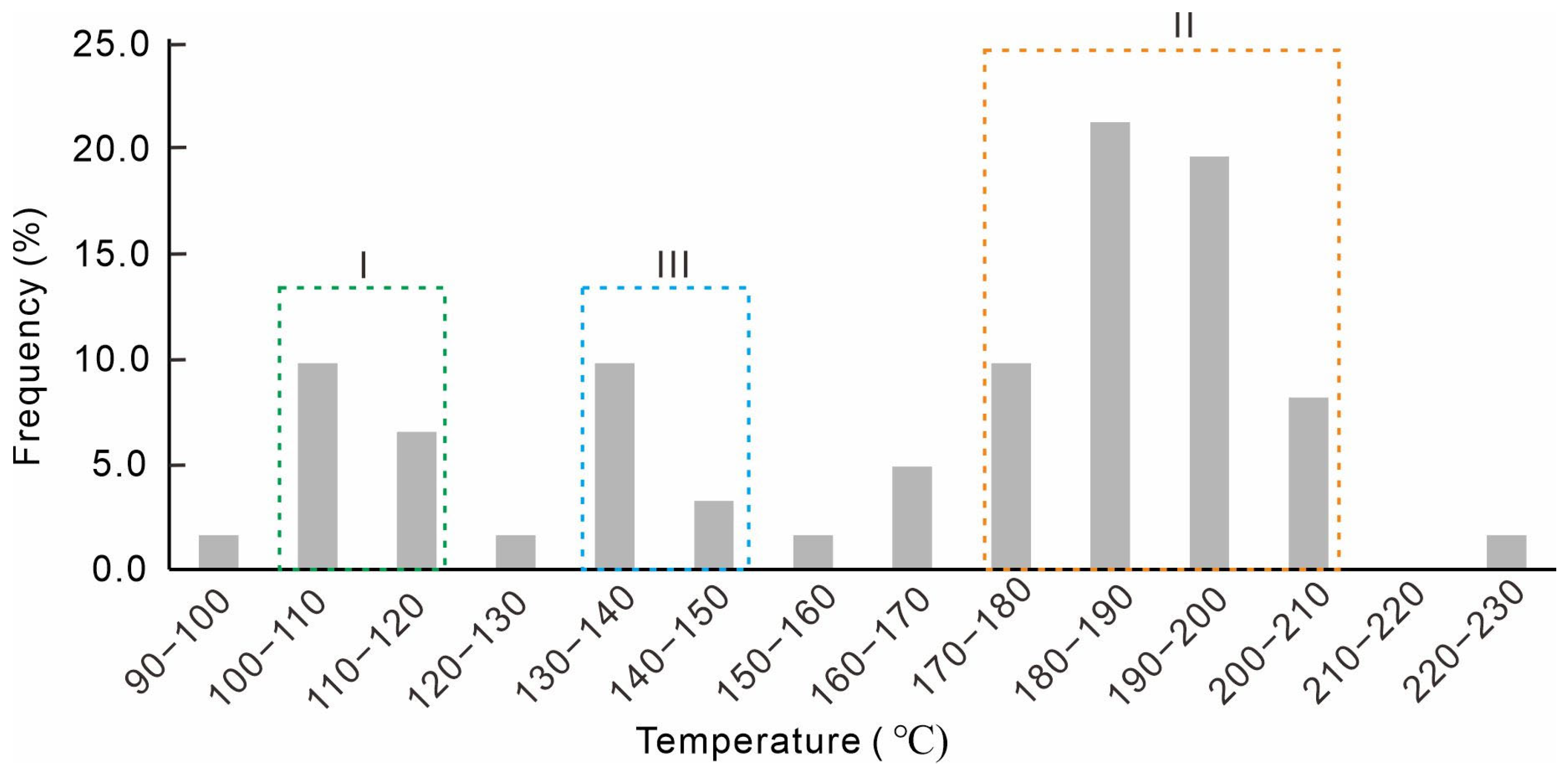 Sustainability 15 16155 g010