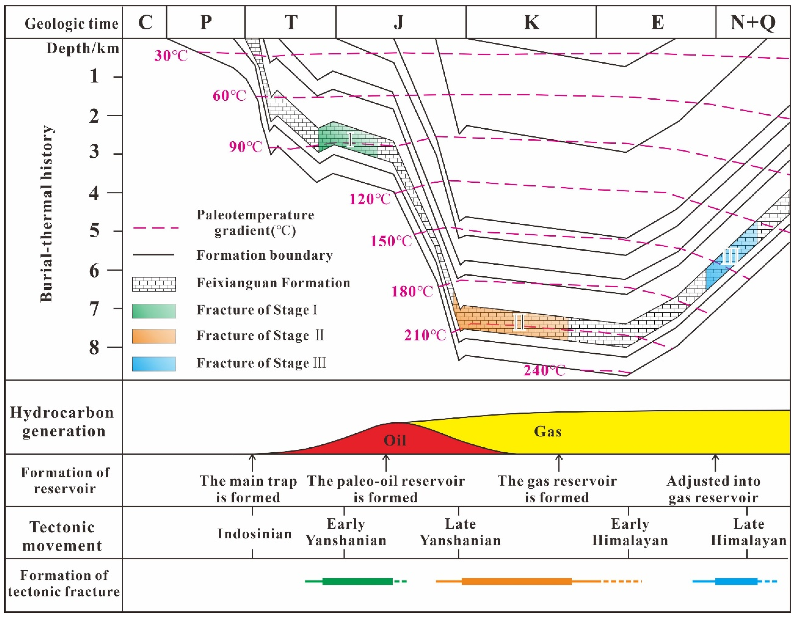 Sustainability 15 16155 g013