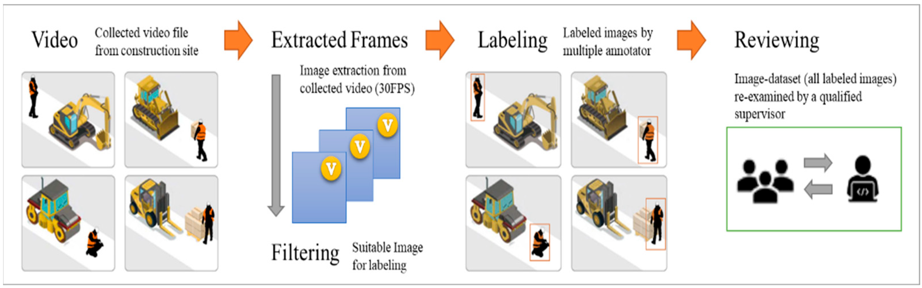 Sustainability 15 16163 g002