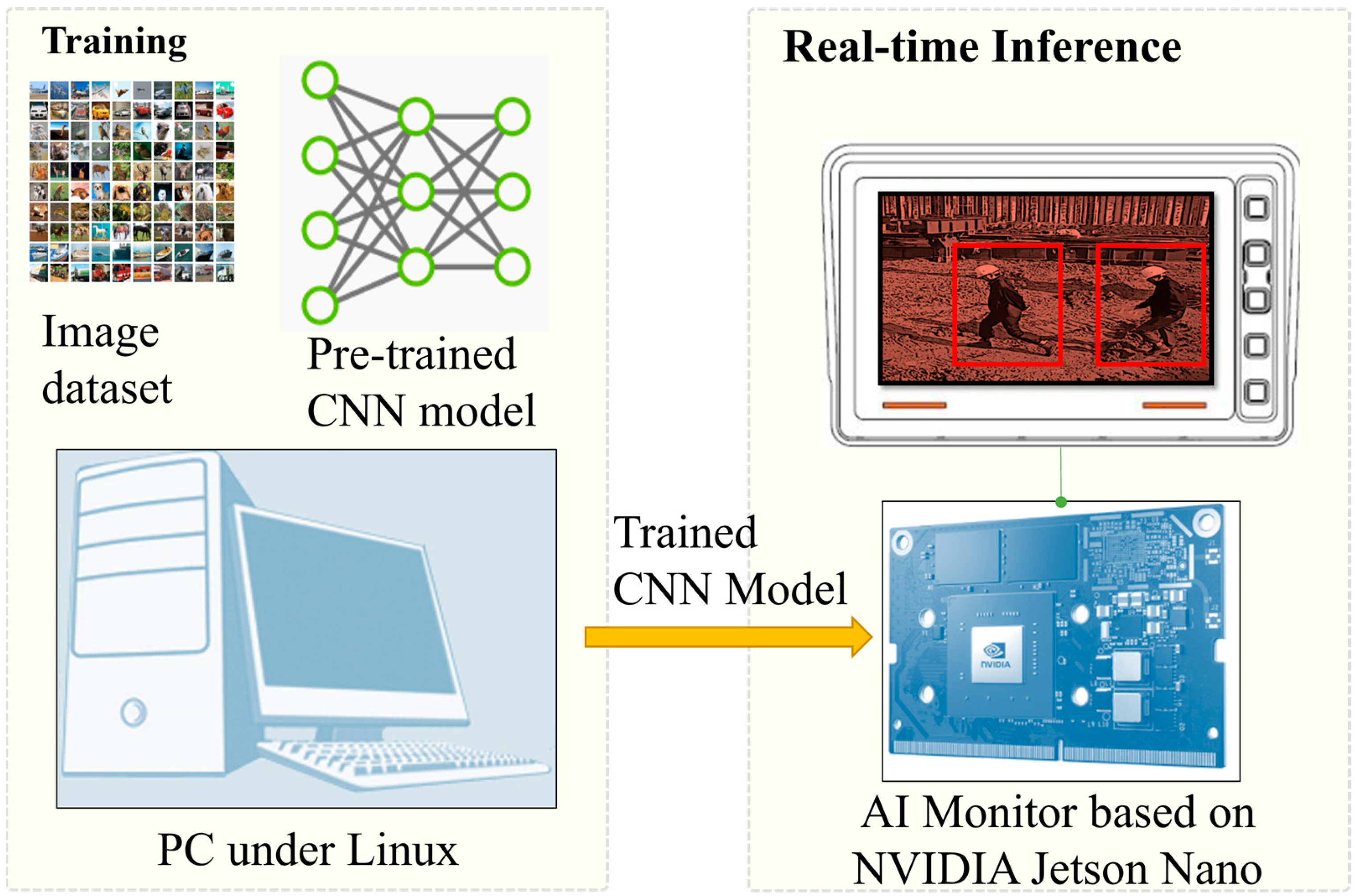 Sustainability 15 16163 g005