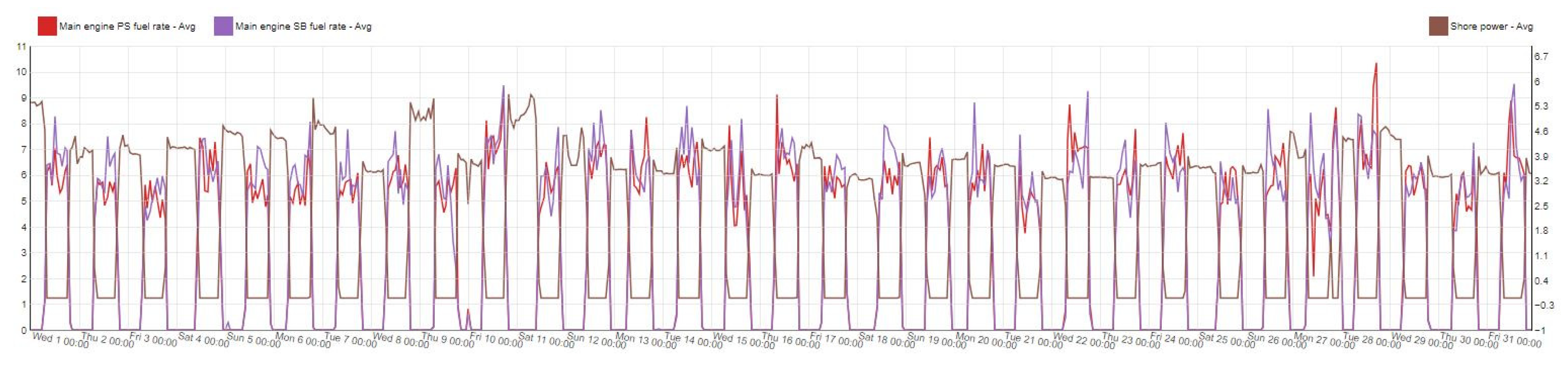 Sustainability 15 16170 g002