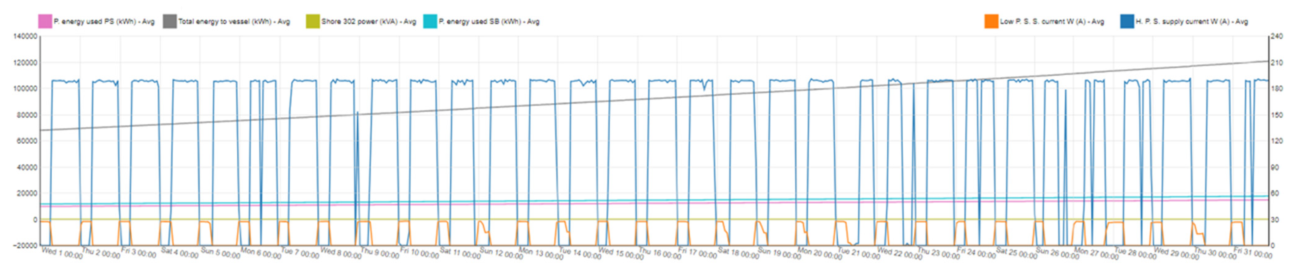 Sustainability 15 16170 g003