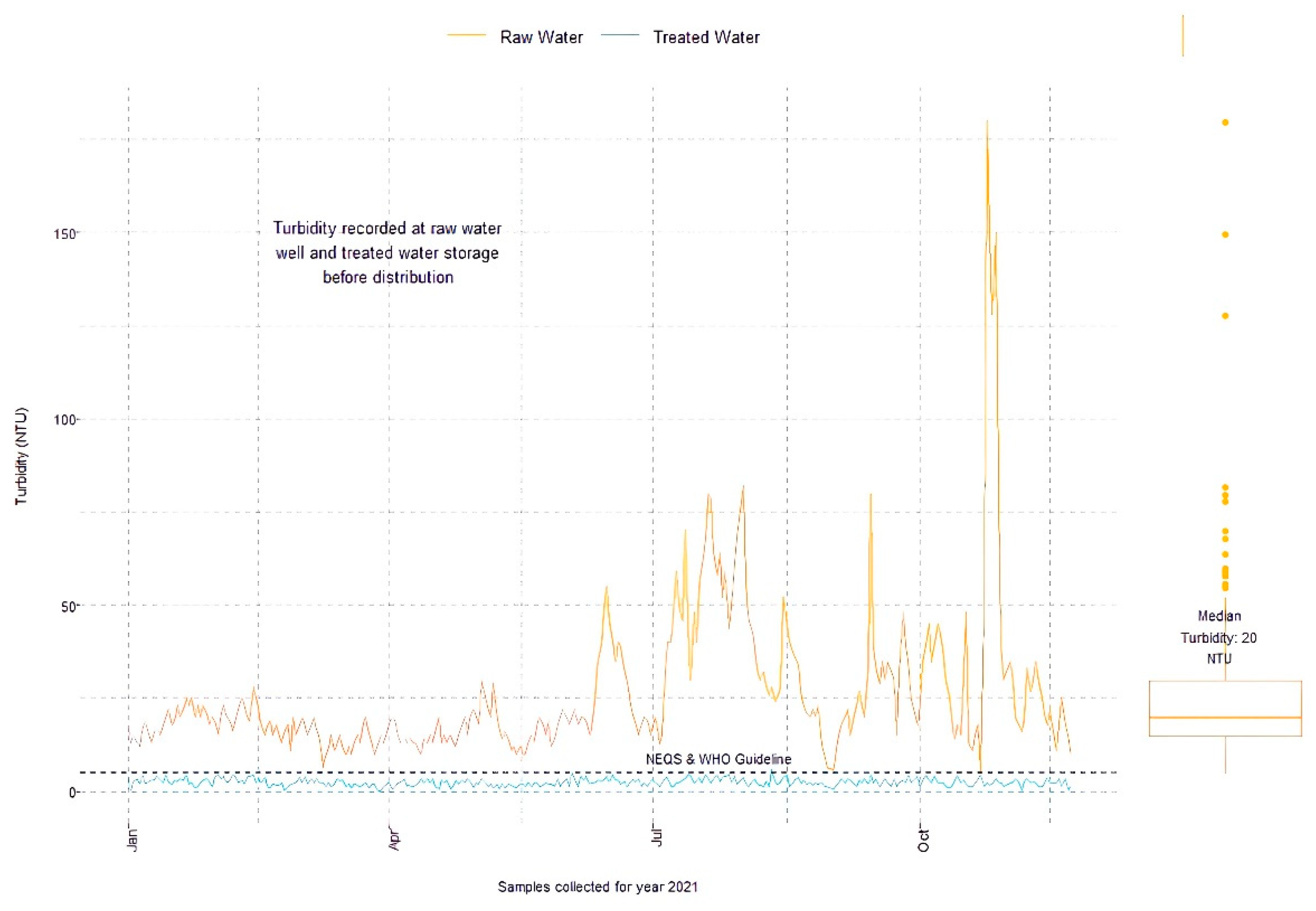 Sustainability 15 16172 g002
