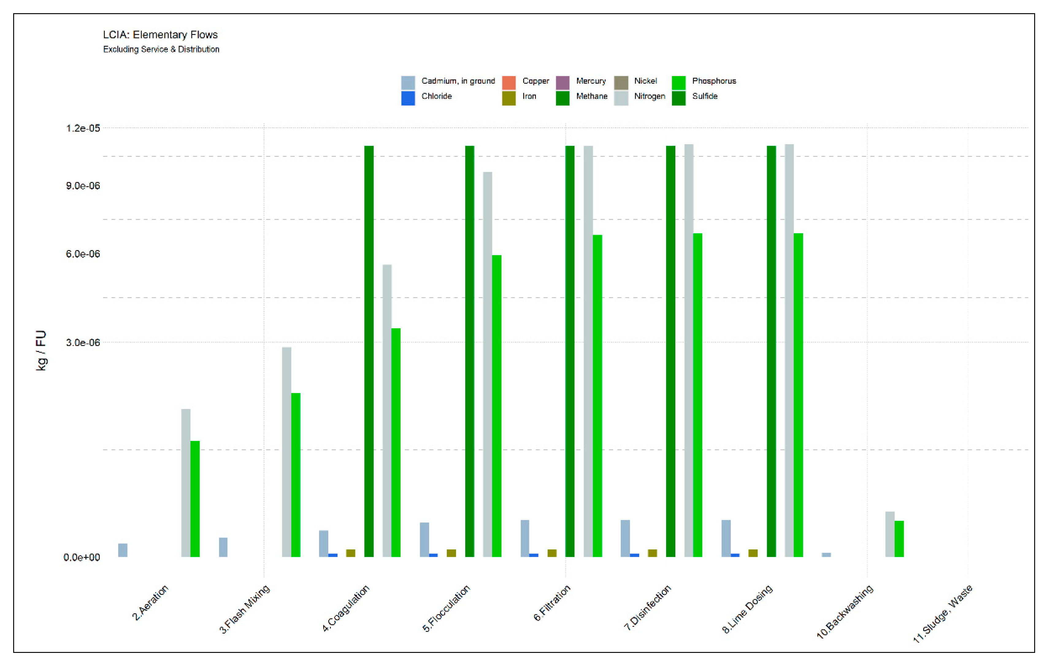 Sustainability 15 16172 g004