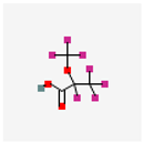 Sustainability 15 16173 i001