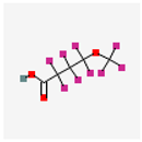 Sustainability 15 16173 i003