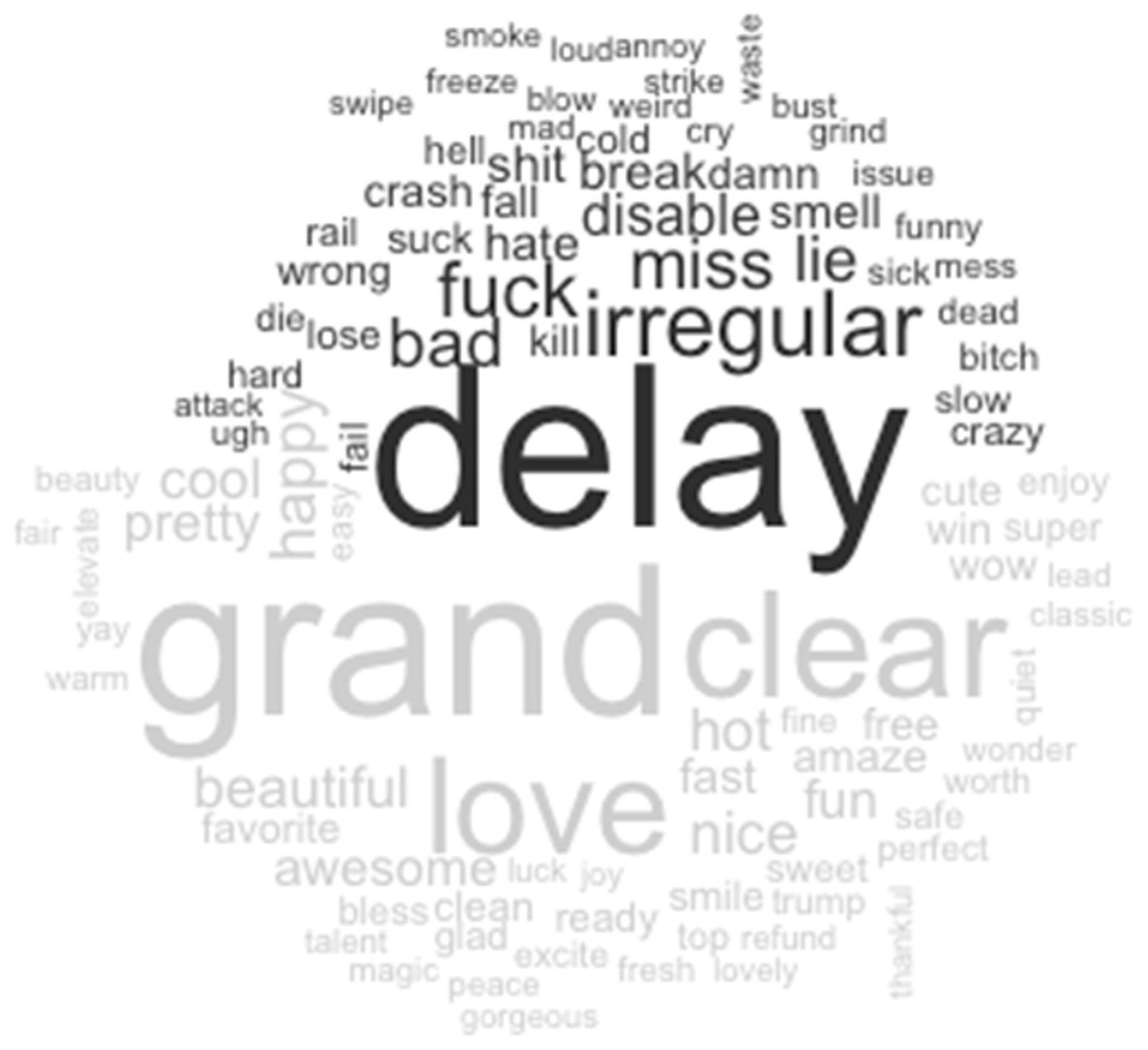 Sustainability 15 16183 g005