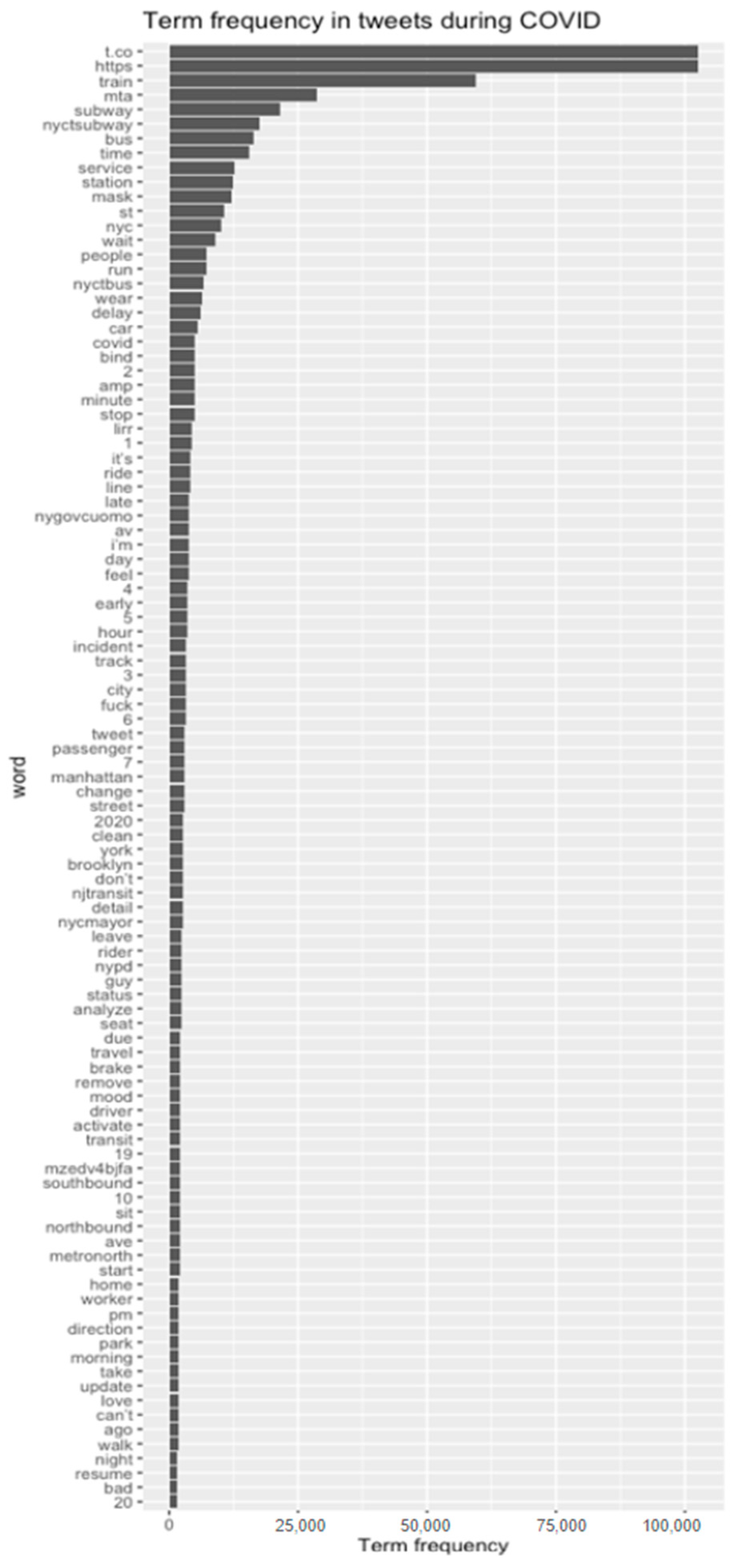 Sustainability 15 16183 g012