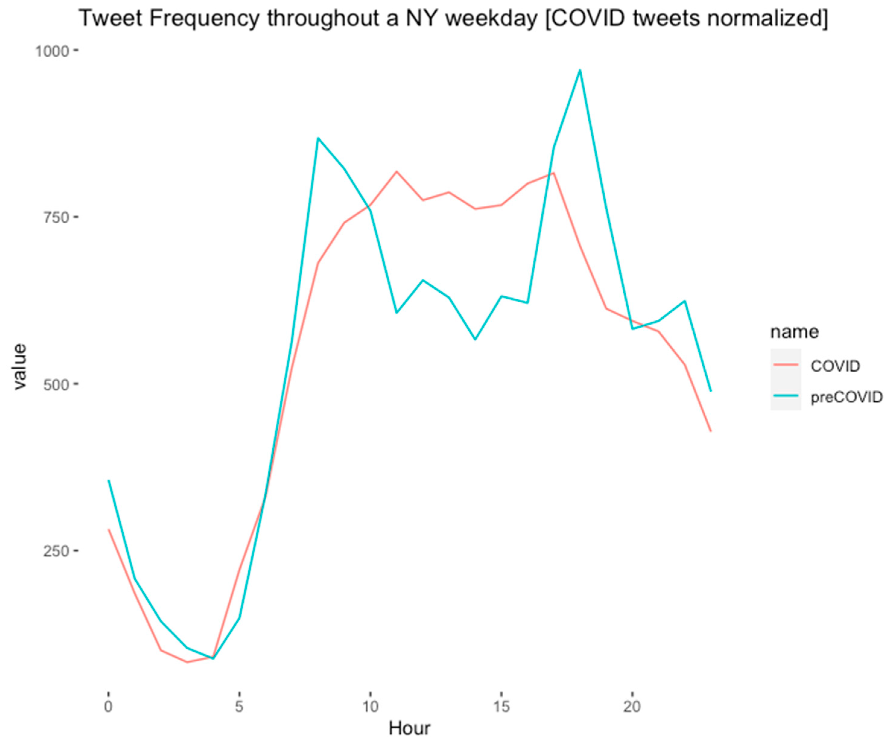 Sustainability 15 16183 g013