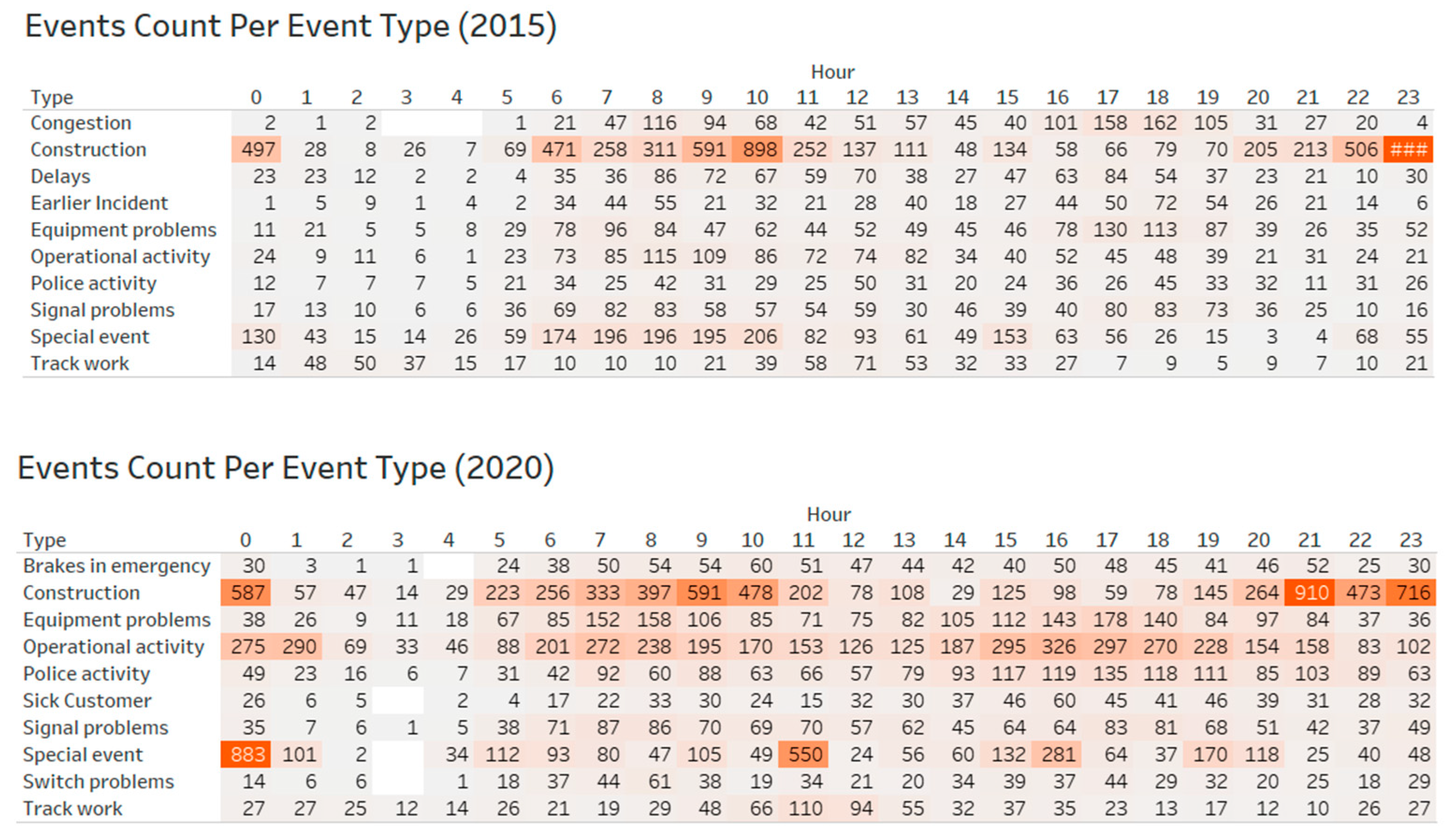 Sustainability 15 16183 g014