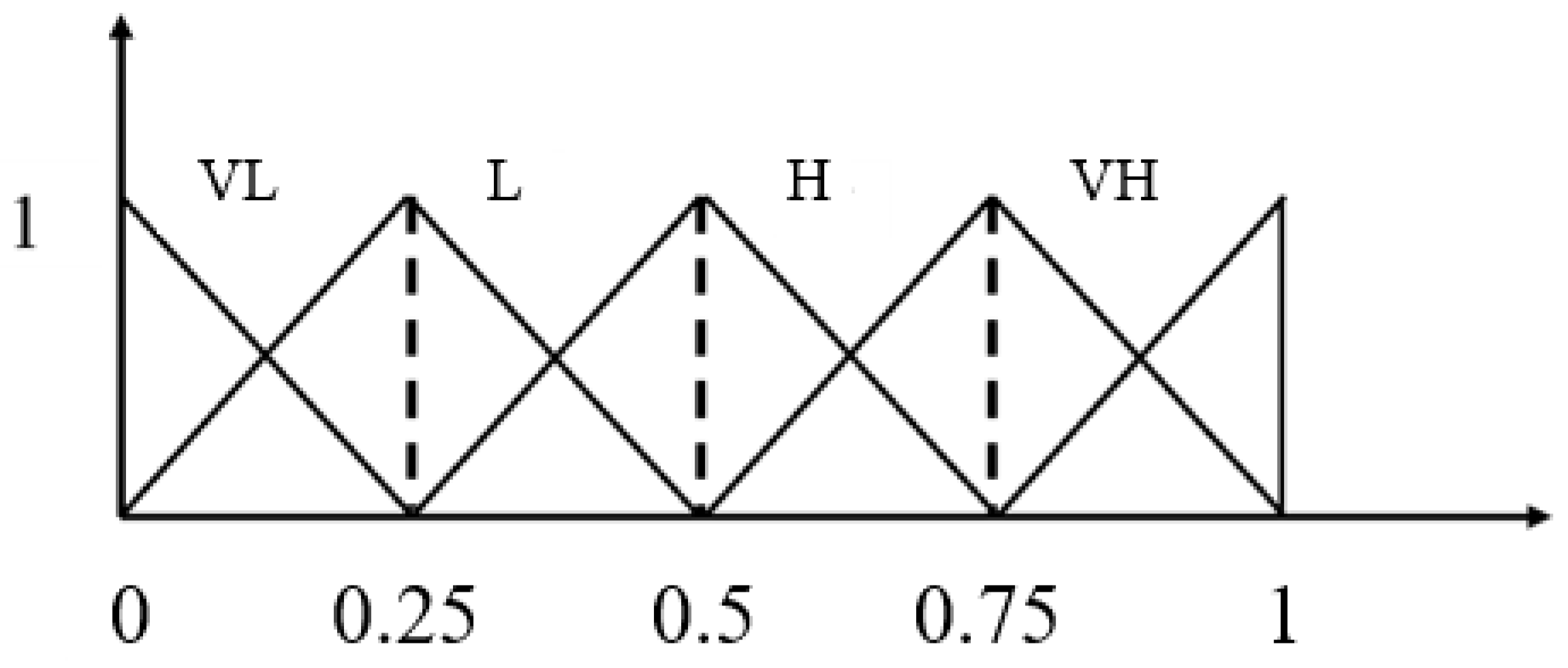Sustainability 15 16190 g004