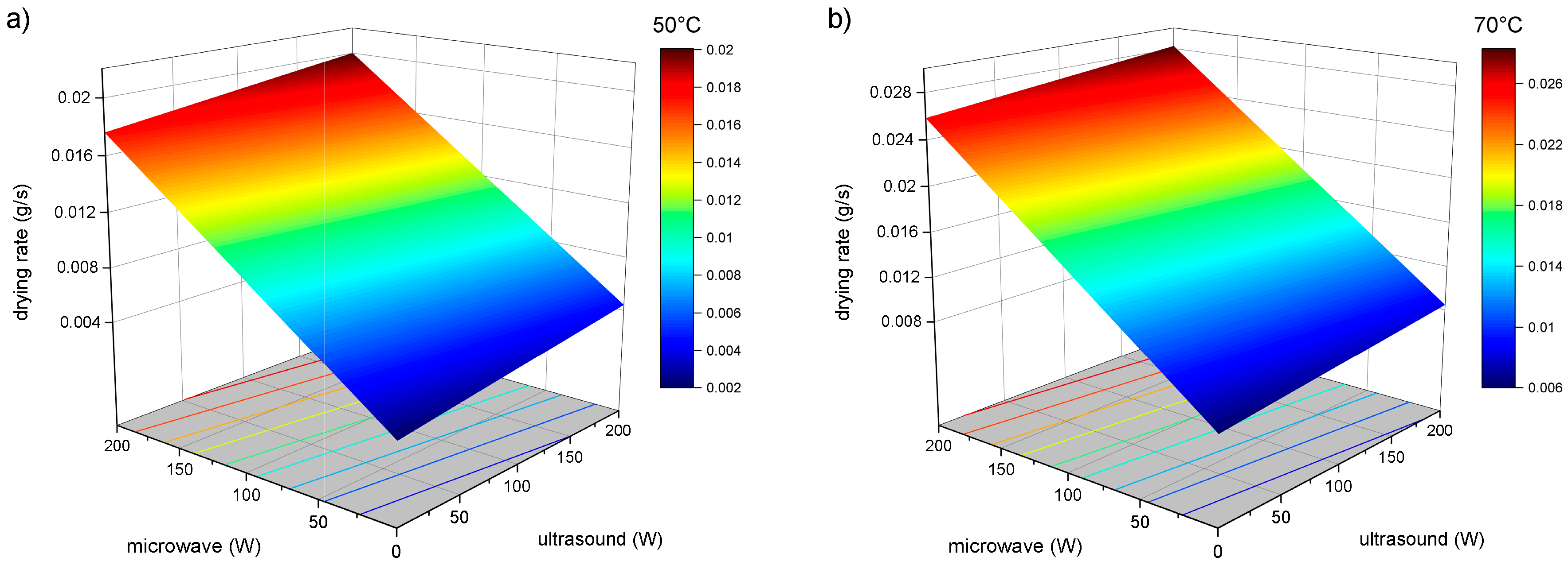 Sustainability 15 16200 g002
