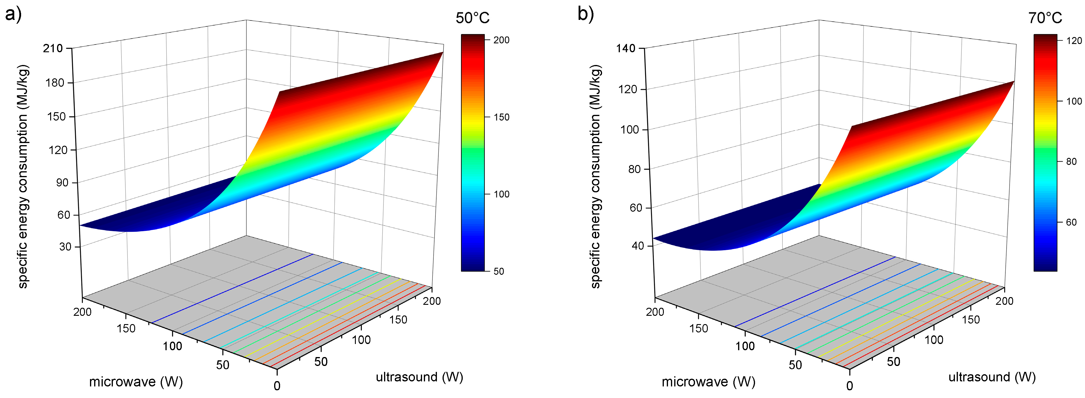 Sustainability 15 16200 g003