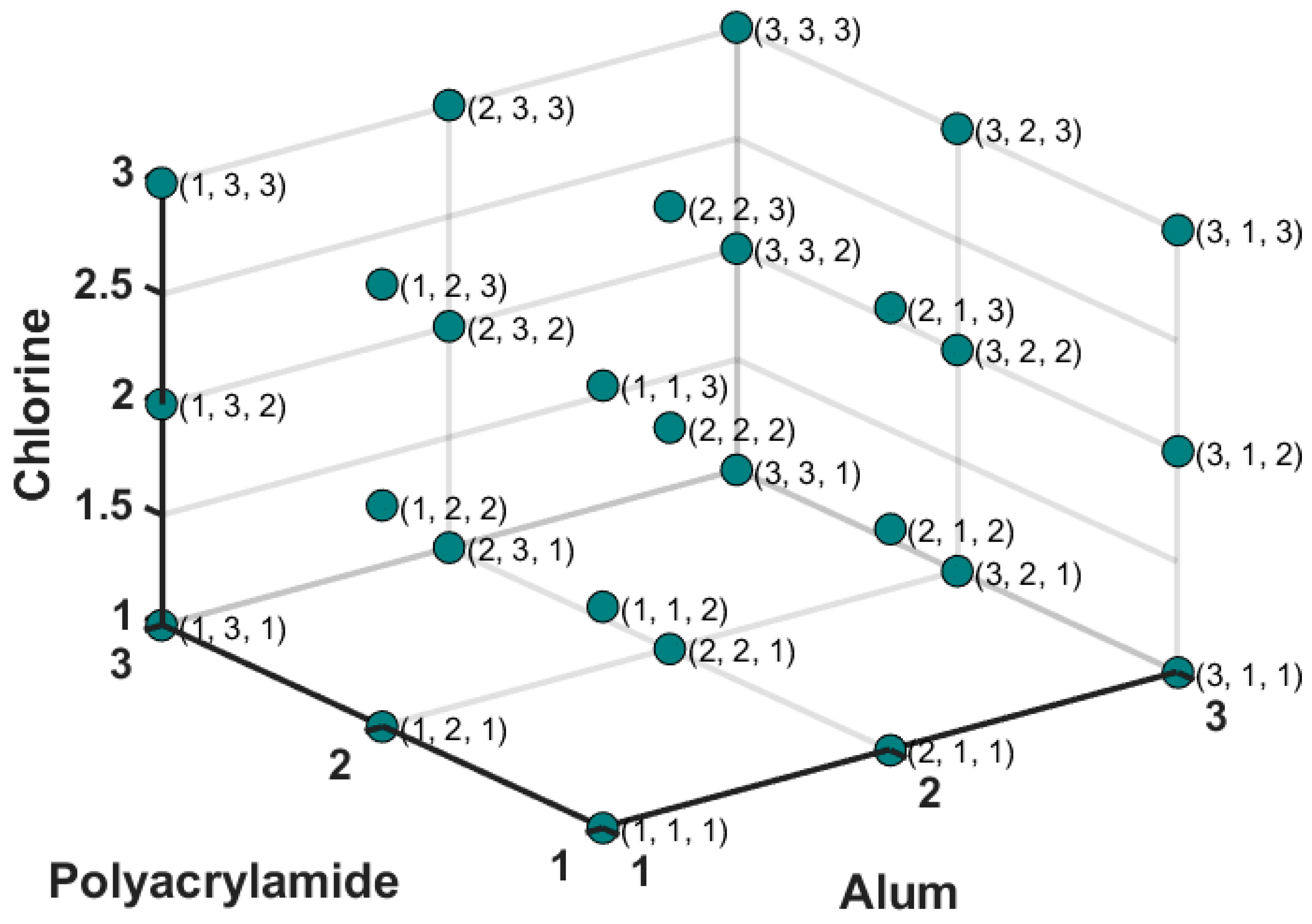Sustainability 15 16208 g002