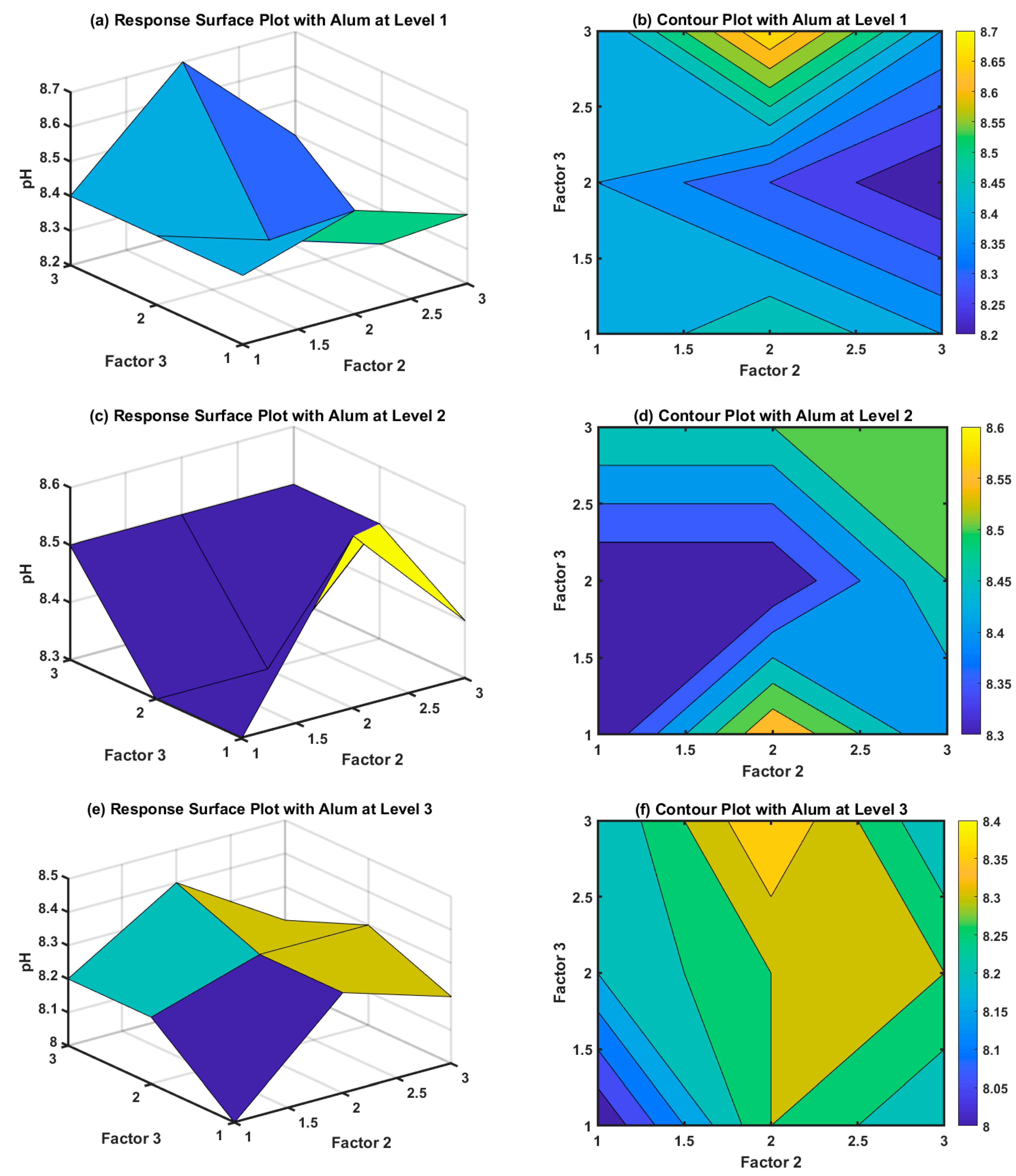 Sustainability 15 16208 g003