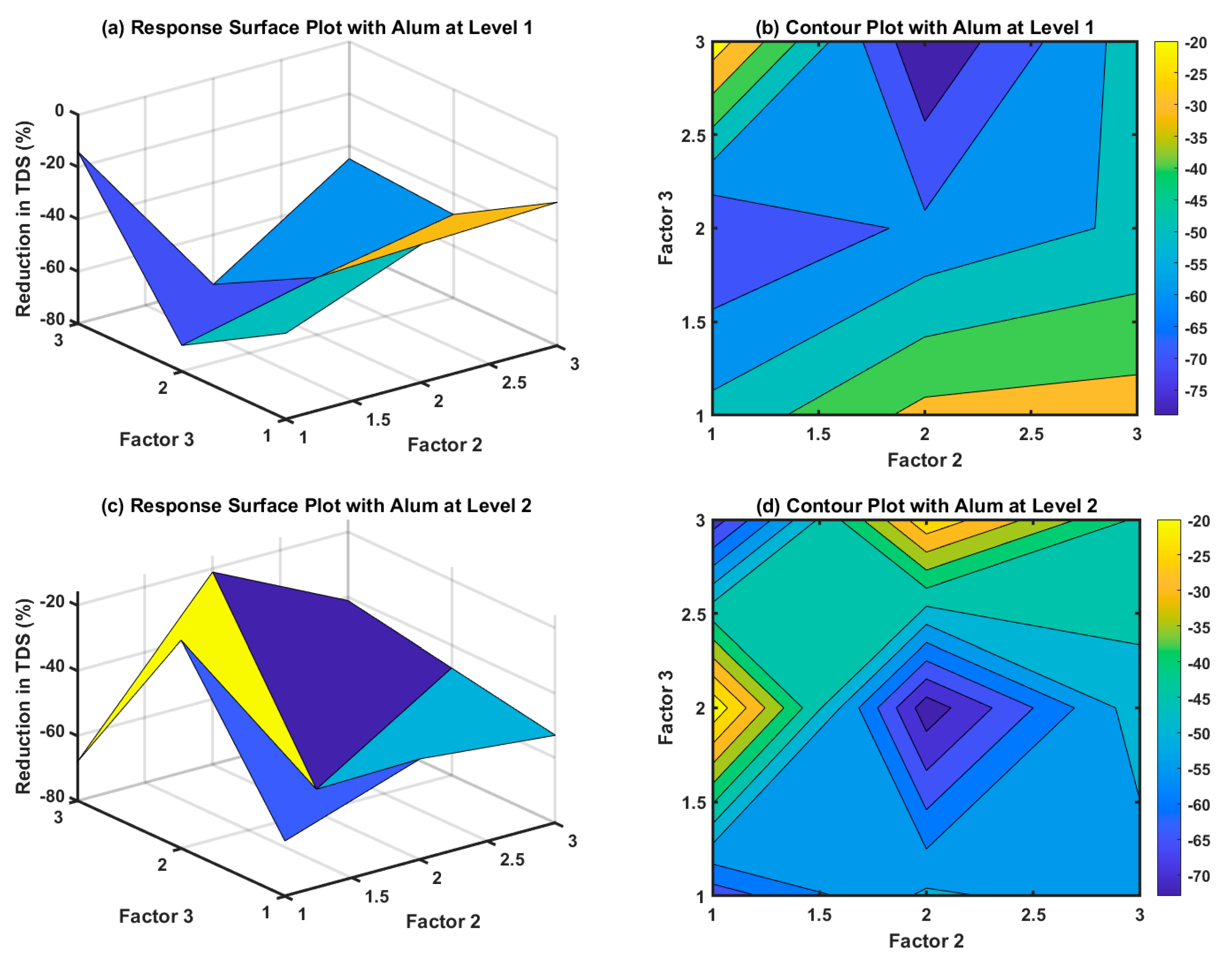 Sustainability 15 16208 g004a