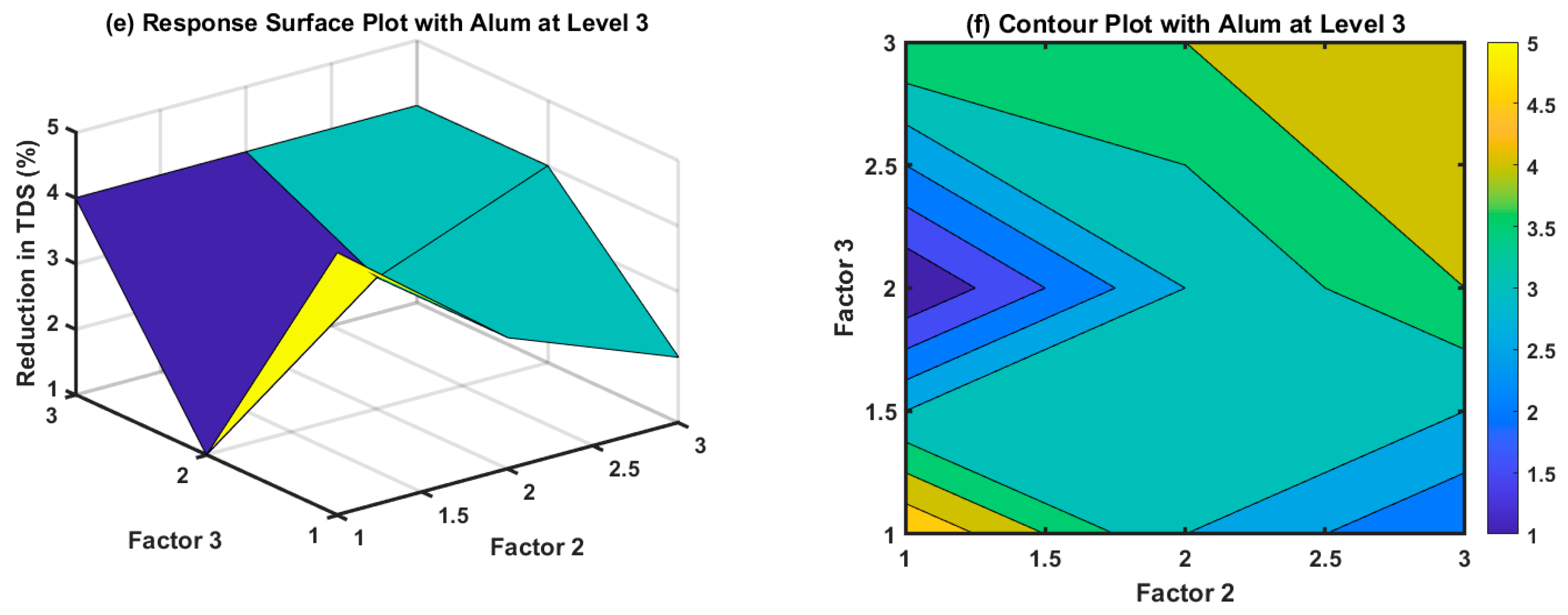 Sustainability 15 16208 g004b
