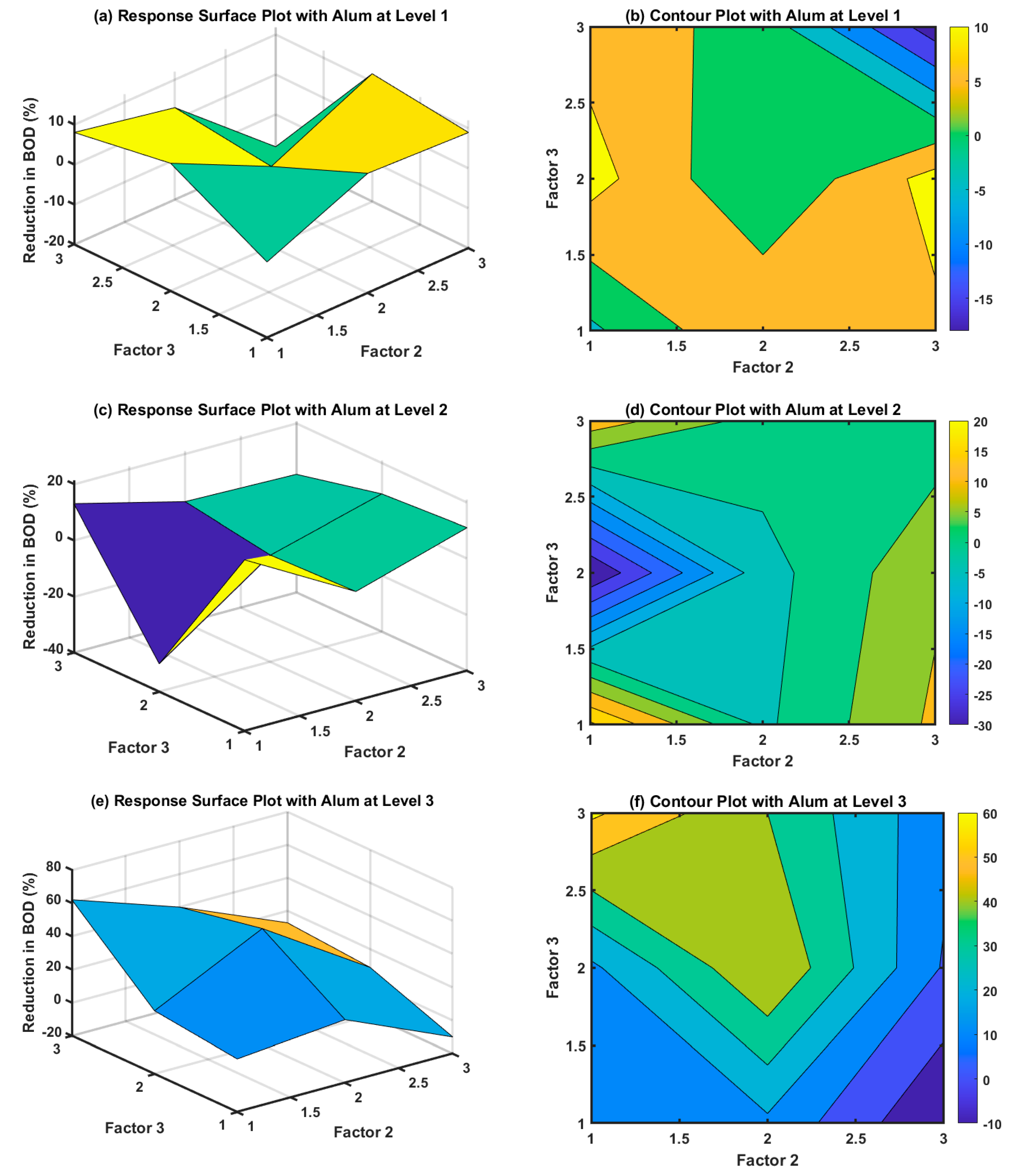 Sustainability 15 16208 g006
