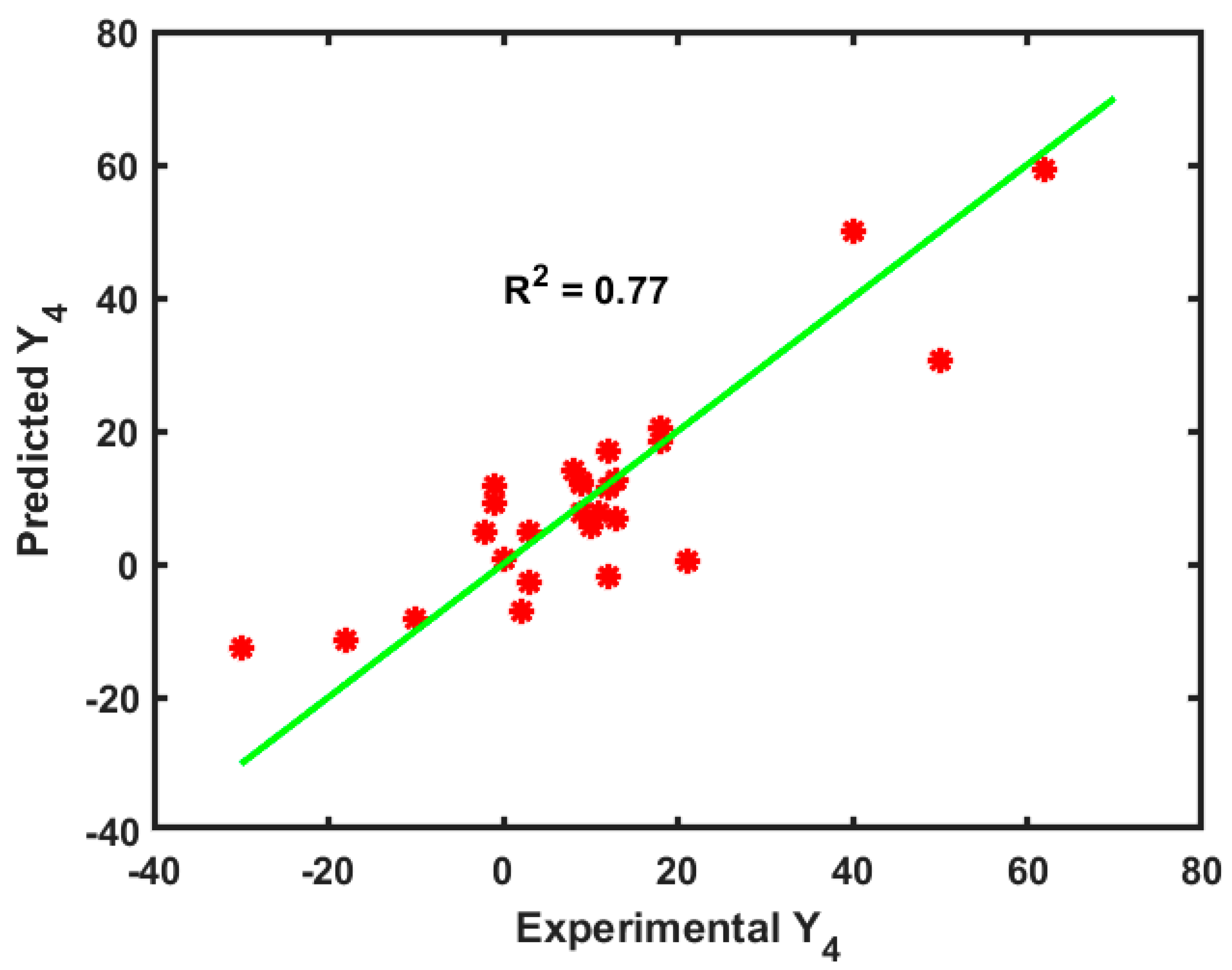Sustainability 15 16208 g009
