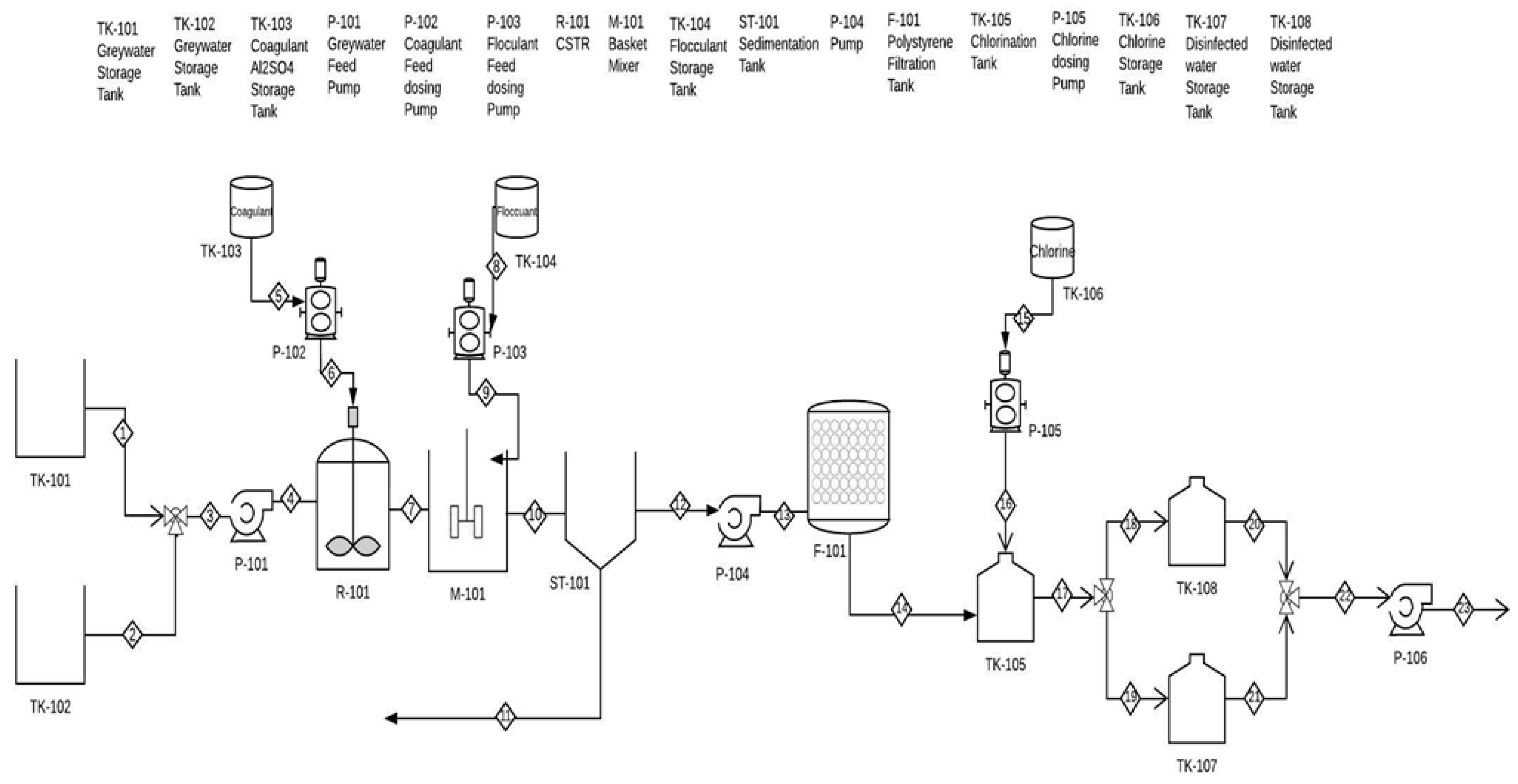 Sustainability 15 16208 g010