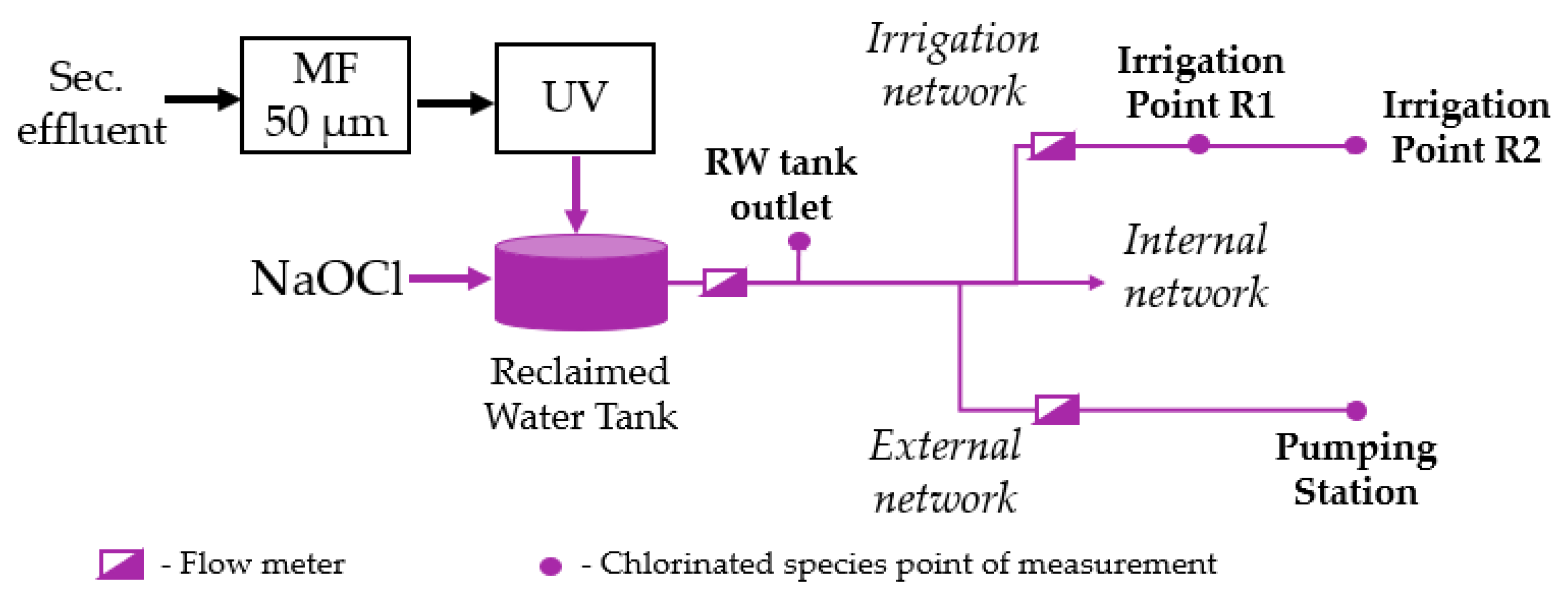 Sustainability 15 16211 g001 Sustainability 15 16211 g001