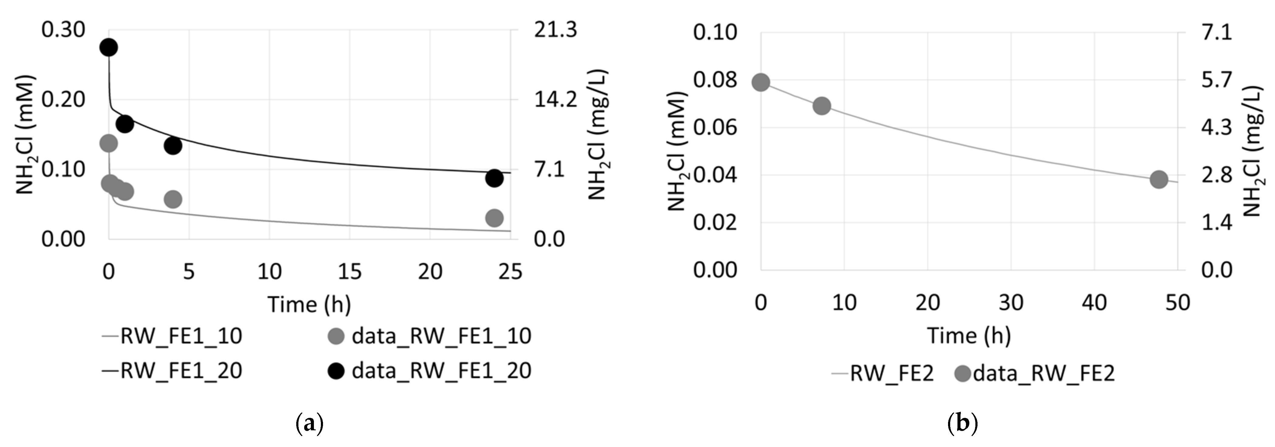 Sustainability 15 16211 g002 Sustainability 15 16211 g002
