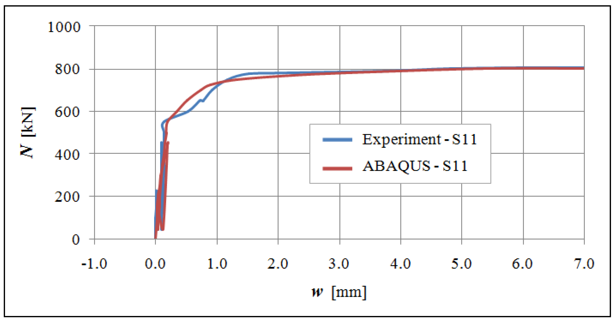 Sustainability 15 16217 g011