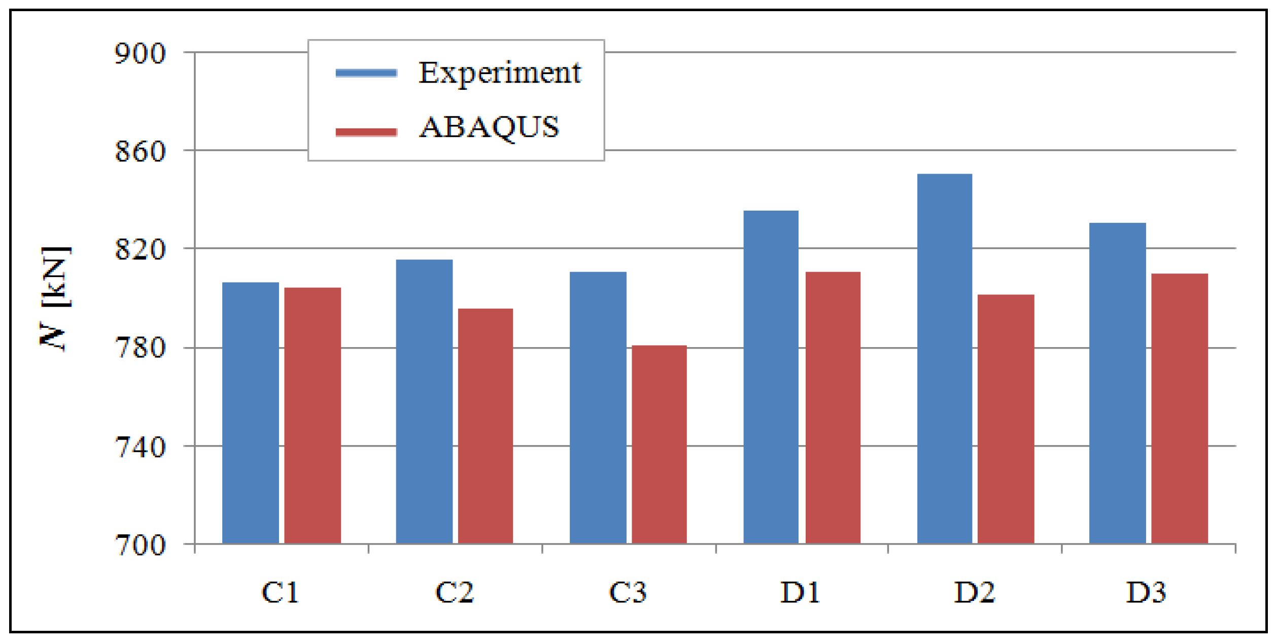 Sustainability 15 16217 g020