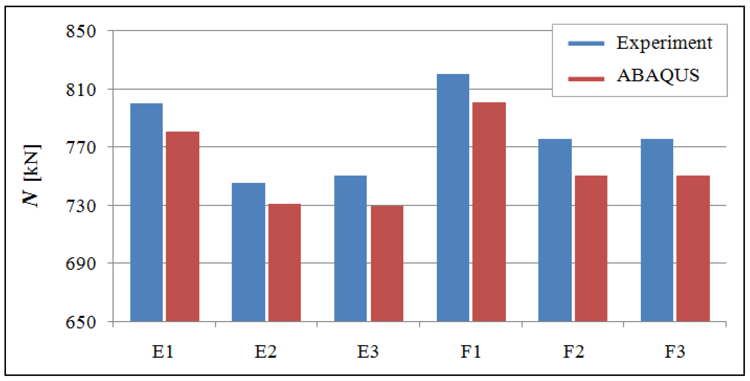 Sustainability 15 16217 g021