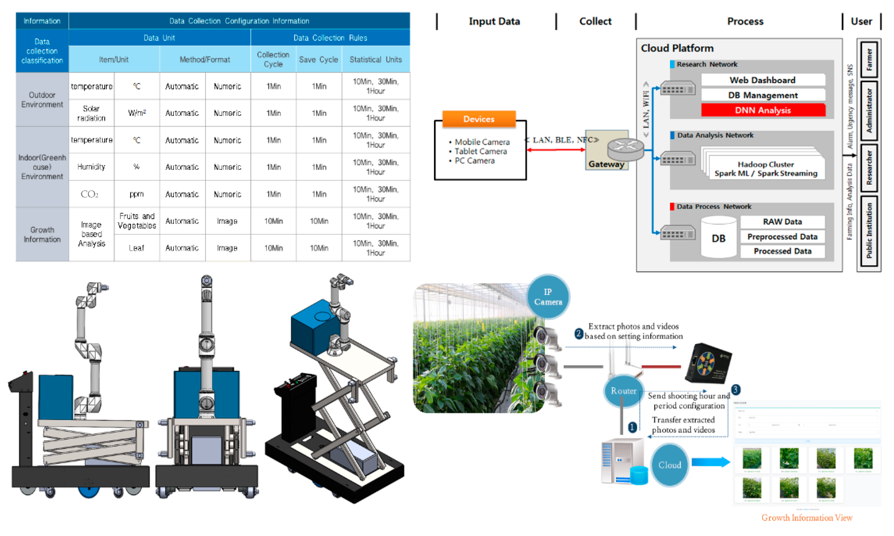Sustainability 15 16220 g004