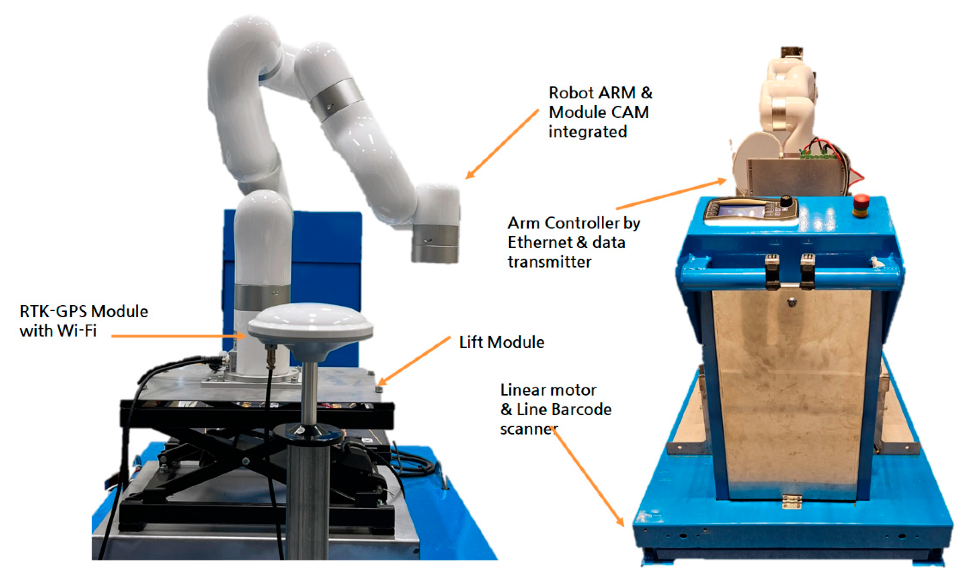Sustainability 15 16220 g005