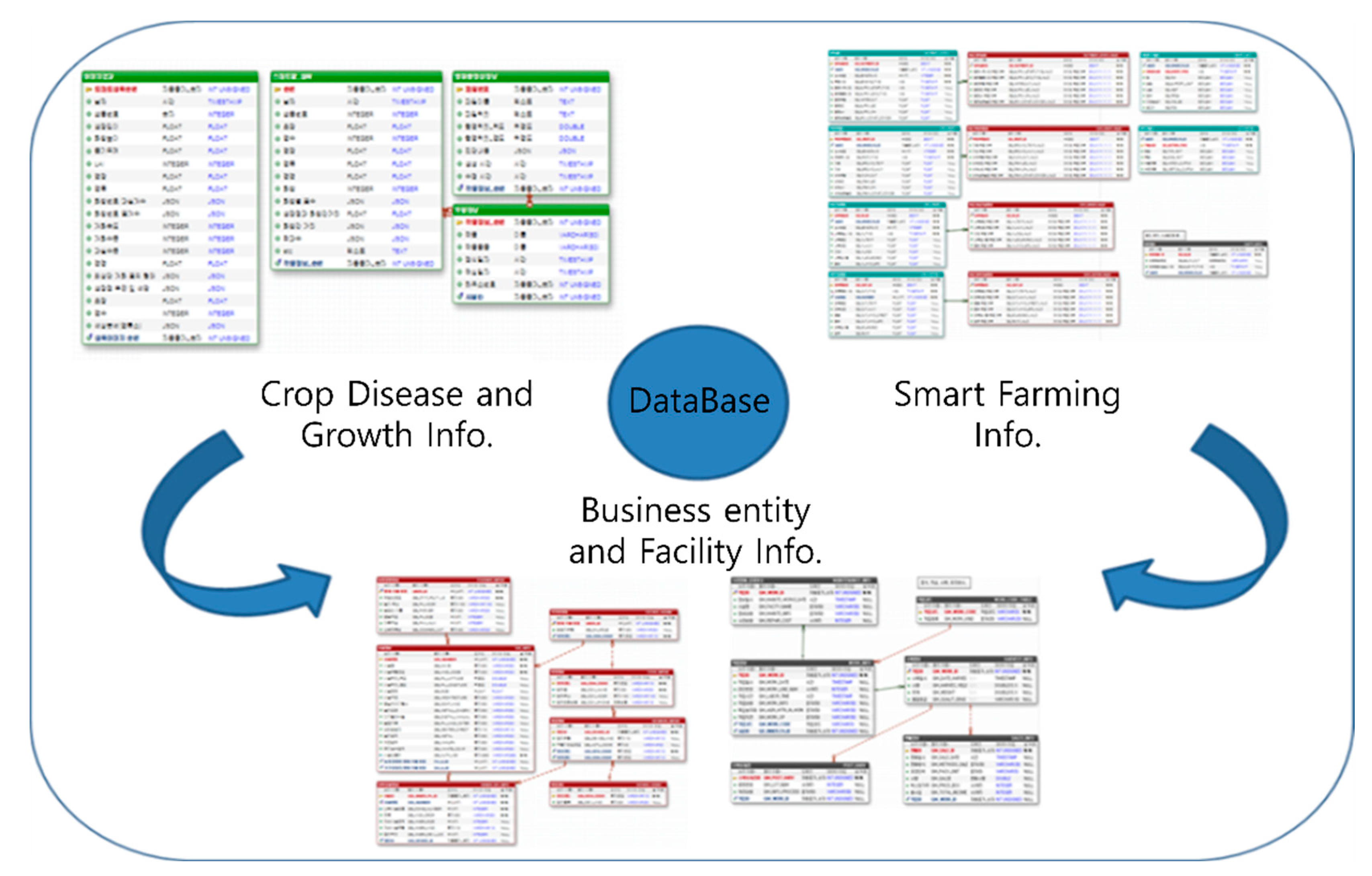 Sustainability 15 16220 g010