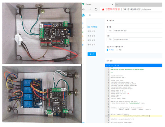 Sustainability 15 16220 g012