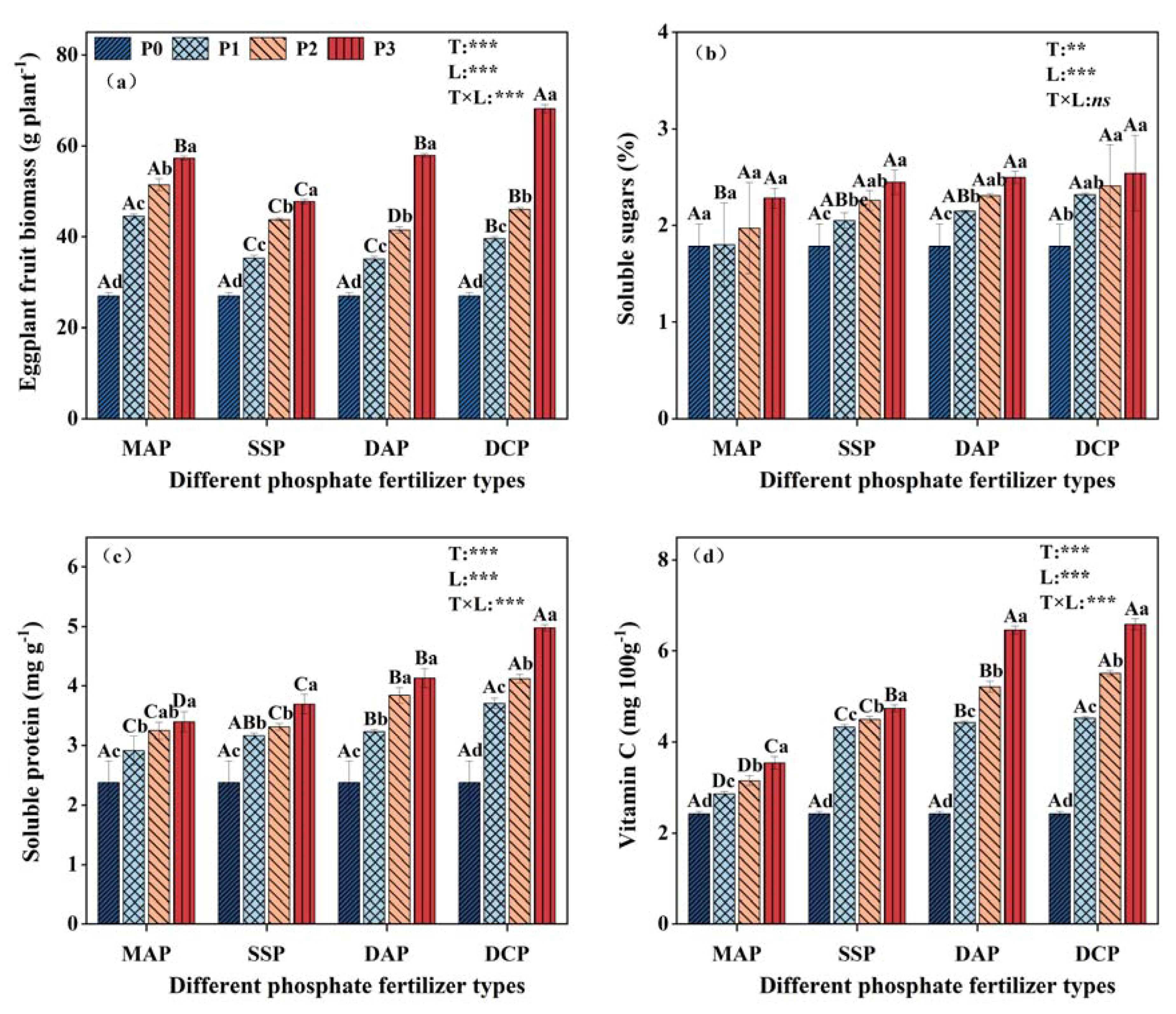 Sustainability 15 16236 g003
